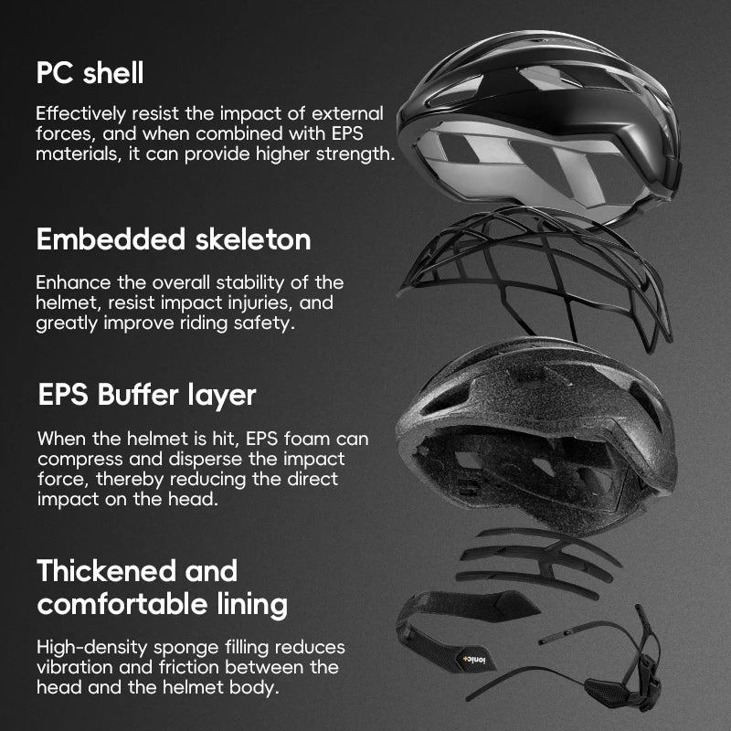 Capacete de Ciclismo ROCKBROS