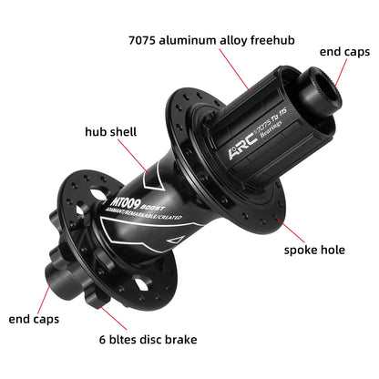 Cubo ARC MT009 BOOST