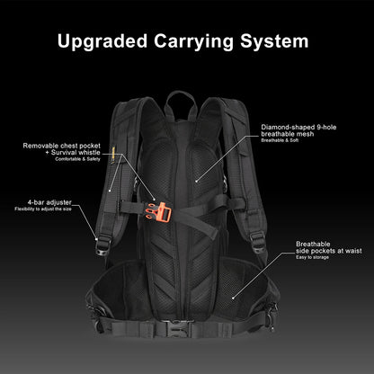 RHINOWALK 12L Cycling Backpack