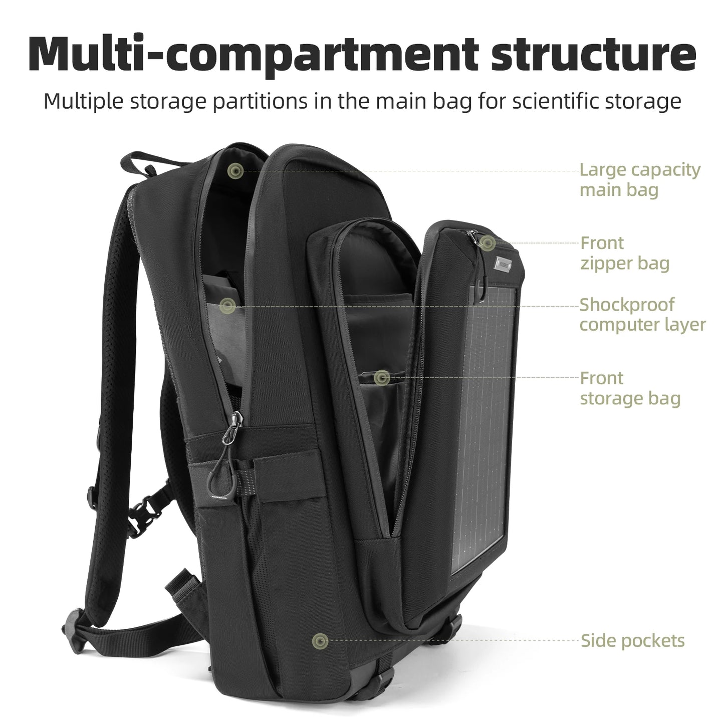 Mochila ROCKBROS 20L com Painel Solar