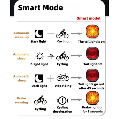 Luz Traseira Bike Inteligente