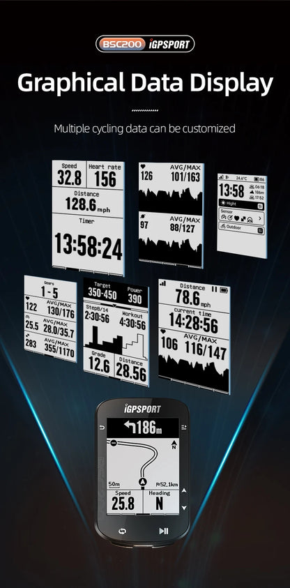 Ciclocomputador GPS iGPSPORT BSC200