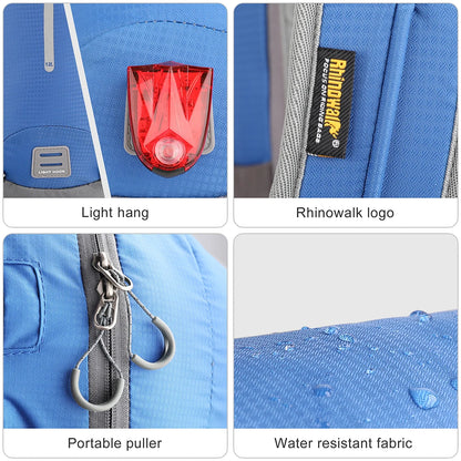 RHINOWALK 12L Cycling Backpack