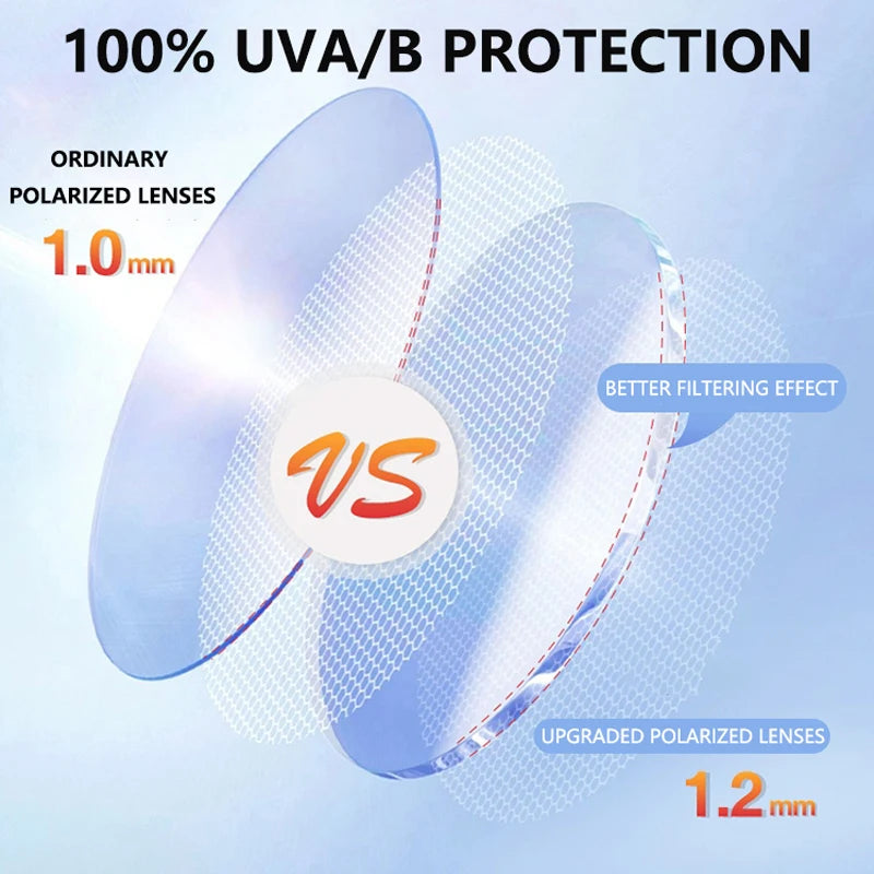 Óculos de Ciclismo Vozapow Polarizado UV400