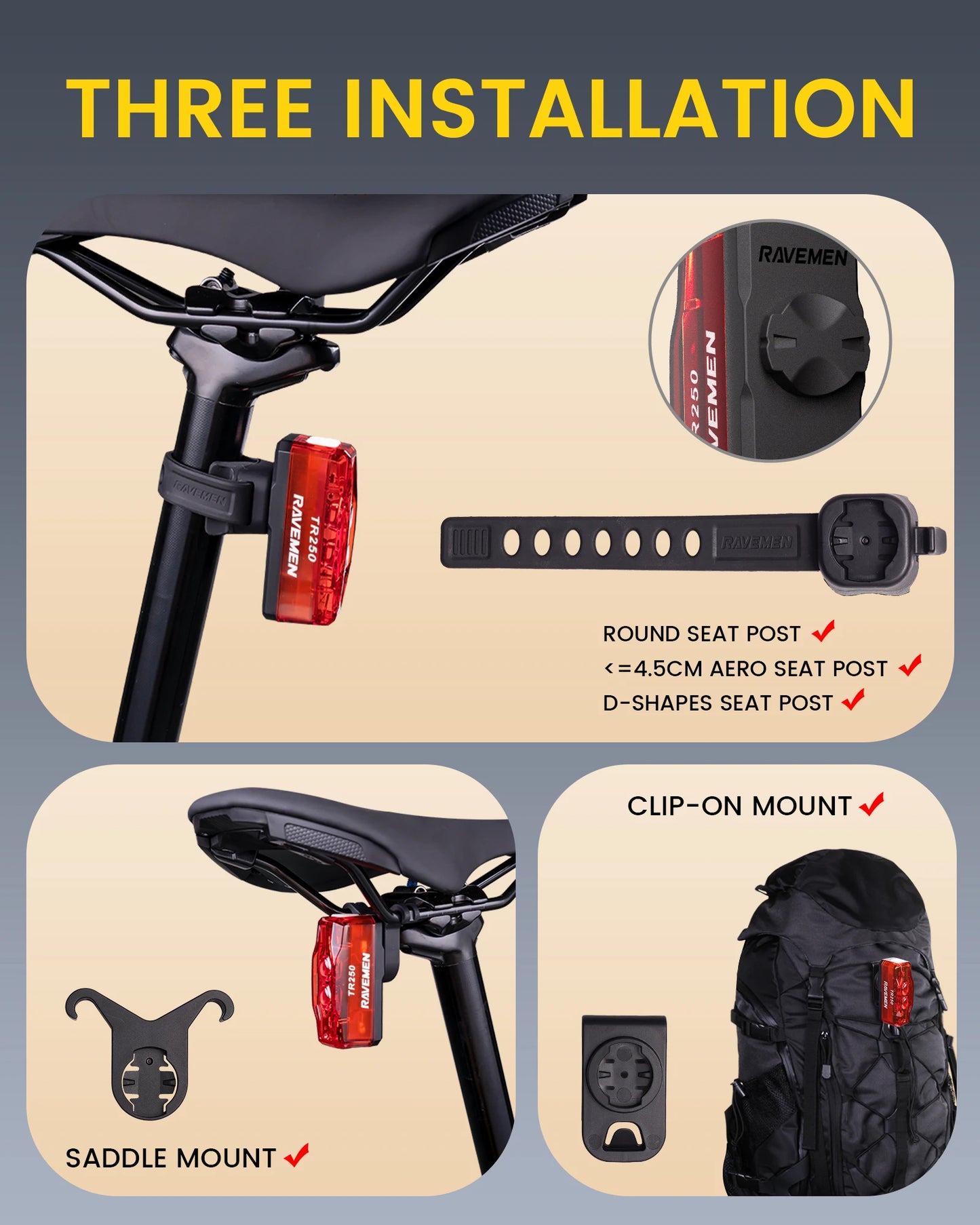 RAVEMEN TR250 – Luz Traseira Bike