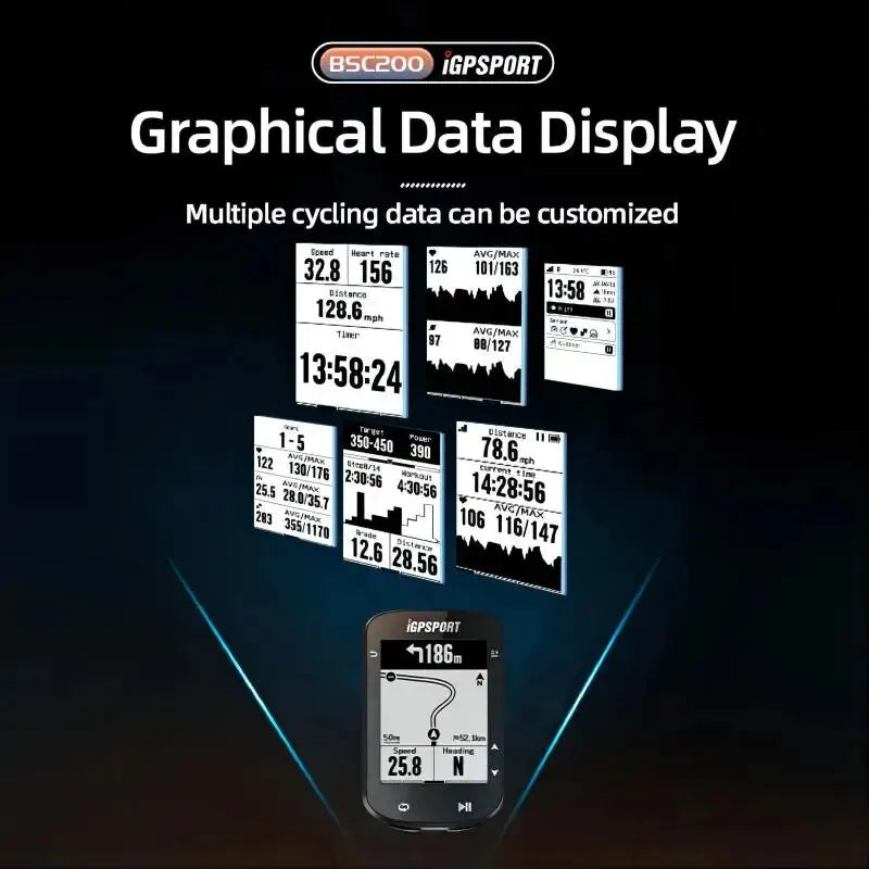Ciclocomputador GPS iGPSPORT BSC200