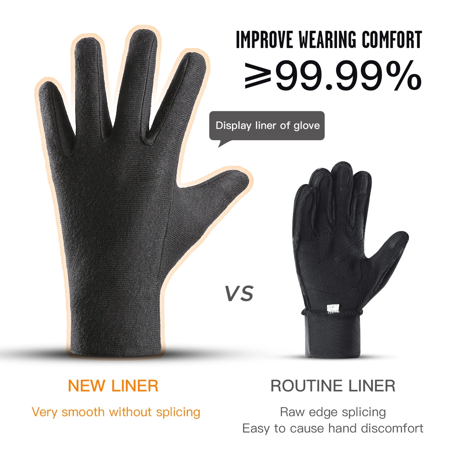 Luvas de Inverno 3M Impermeáveis