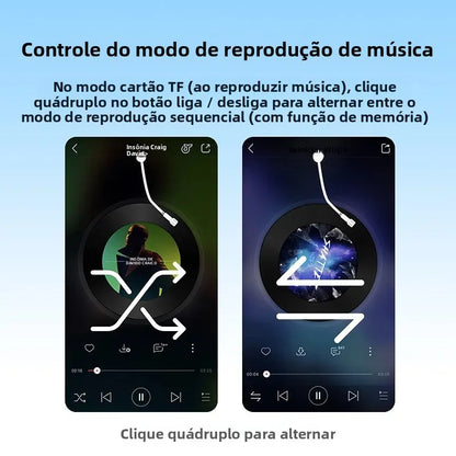 Fone de Ouvido por Condução Óssea POLVCDG X9
