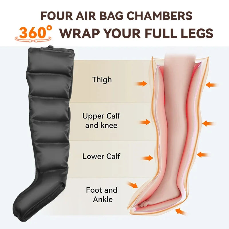 Botas Massageadoras de Compressão de Ar para Pernas e Pés