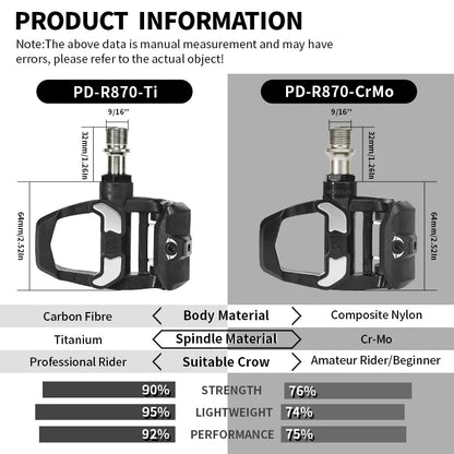 BUCKLOS Road Clipless Bicycle Pedal