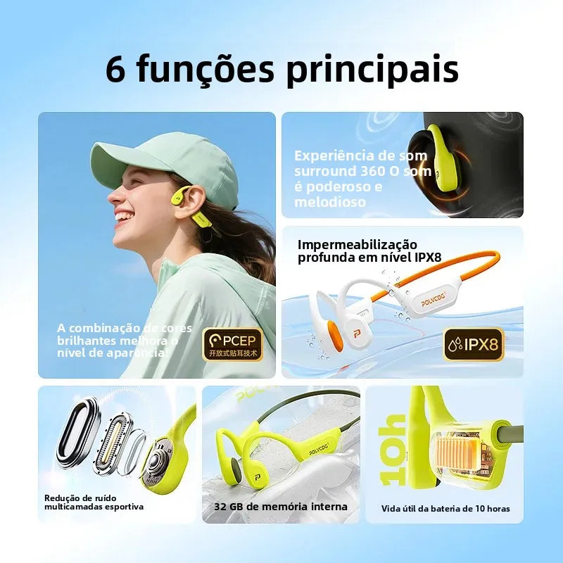 Fone de Ouvido por Condução Óssea POLVCDG X9