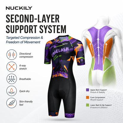 Macacão de Ciclismo Masculino NUCKILY