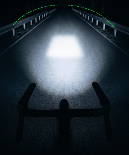 Farol de Bike ROCKBROS 1000LM